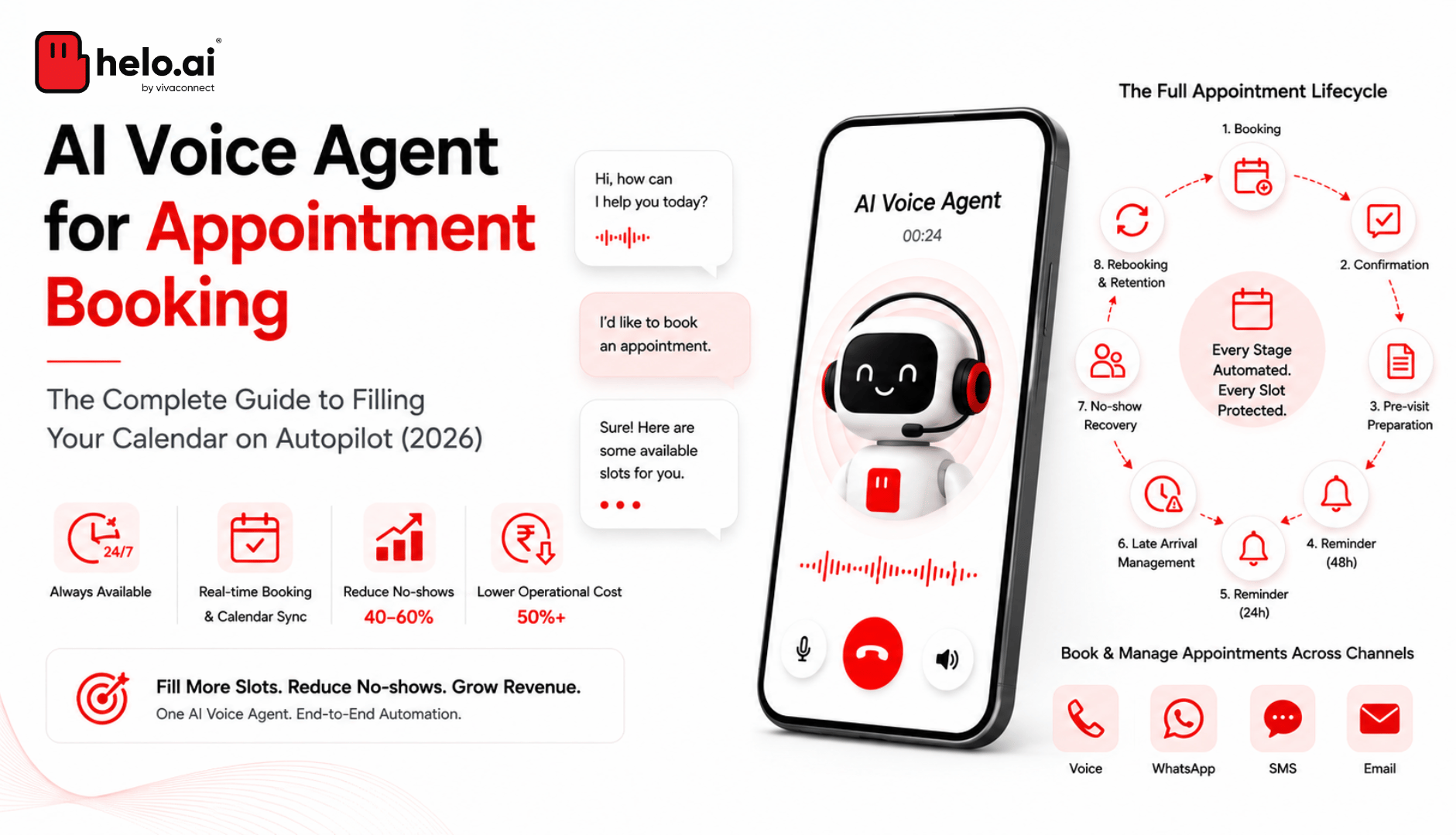 AI Voice Agent for Appointment Booking